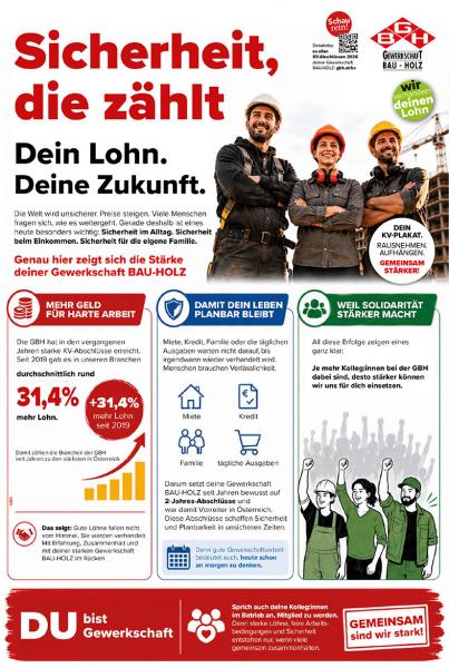 GBH zieht erfolgreiche Bilanz