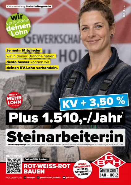 KV Steinarbeiter:innen plus 3,5 Prozent